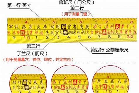 风水尺用法|鲁班尺的用法图解，鲁班尺的正确用法